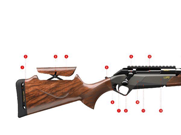 BENELLI LUPO AJUSTABLE BEST